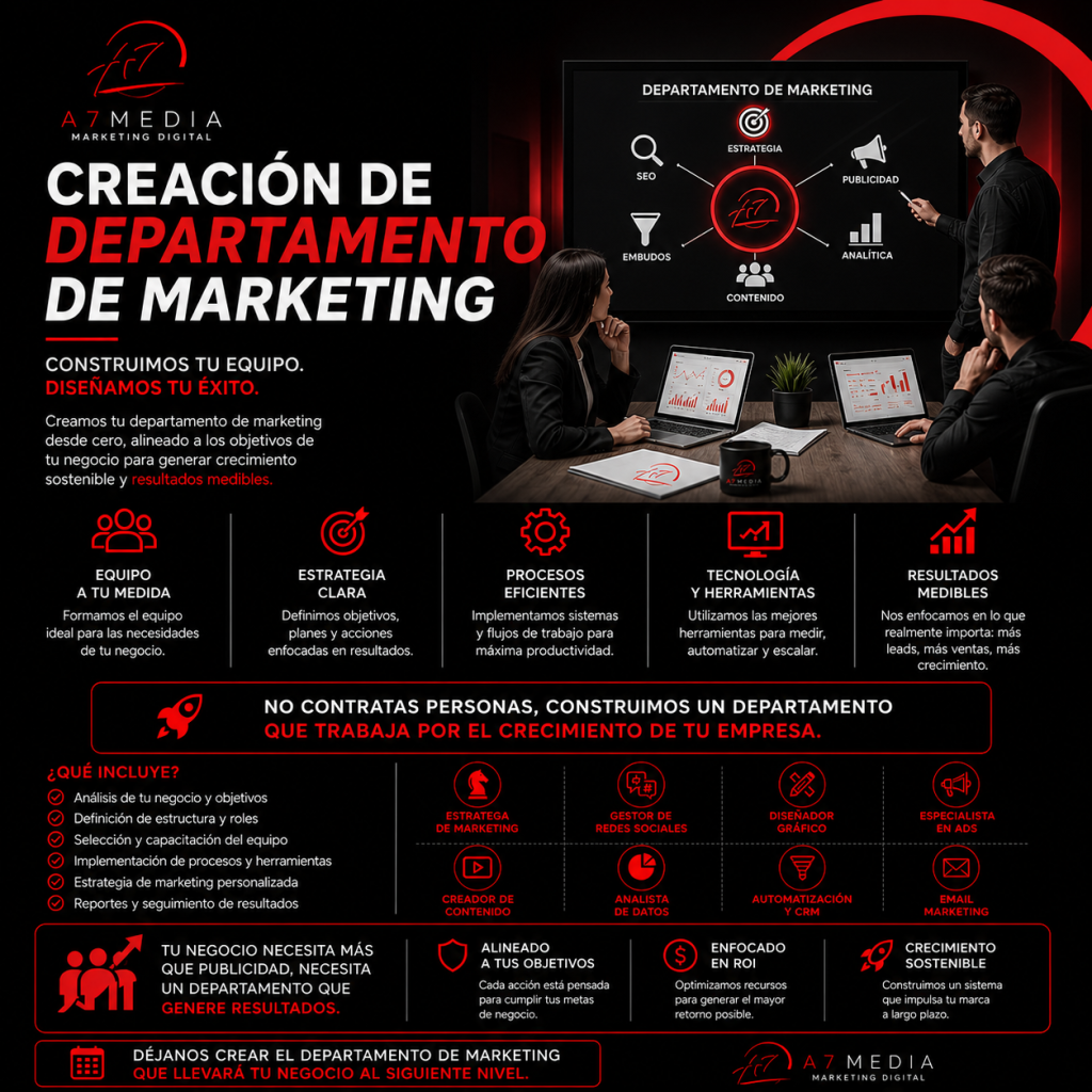 Creación de Departamento de Marketing
