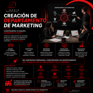 Creación de Departamento de Marketing