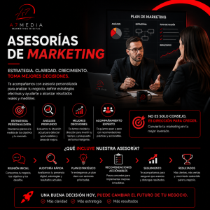 Asesorías de Marketing
