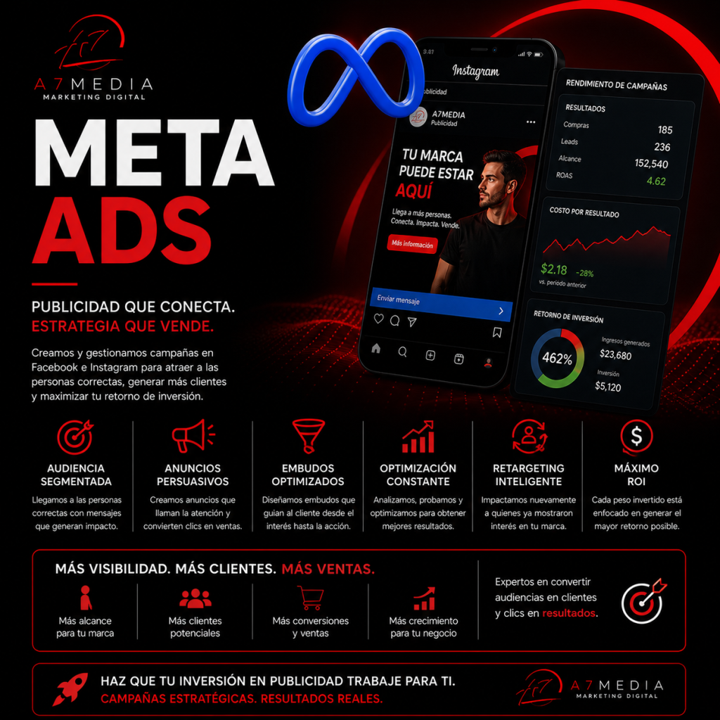 Meta ADS (SEM)